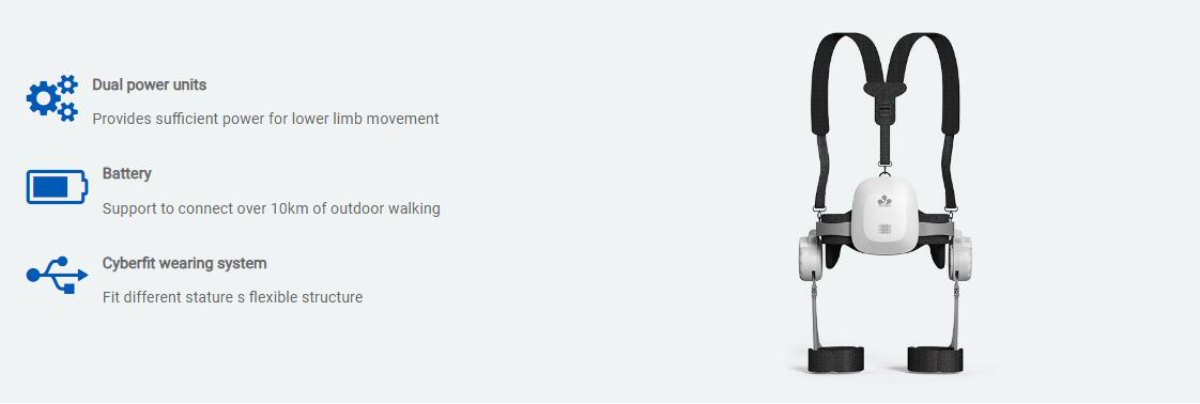 FZW568 Walking Aid Robot eastures Structures