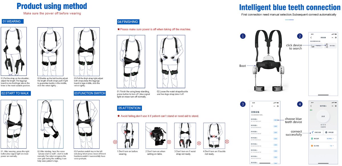 FZW568 Walking Aid Robot eastures Structures