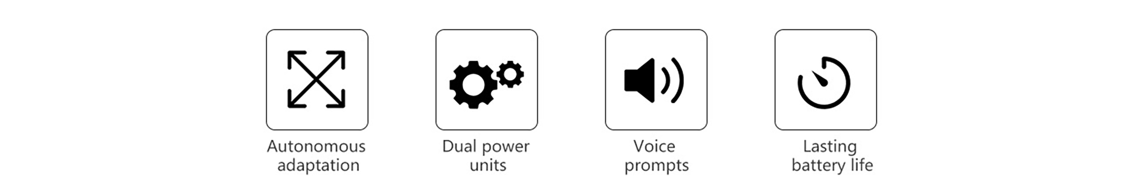 FZW568 Walking Aid Robot eastures