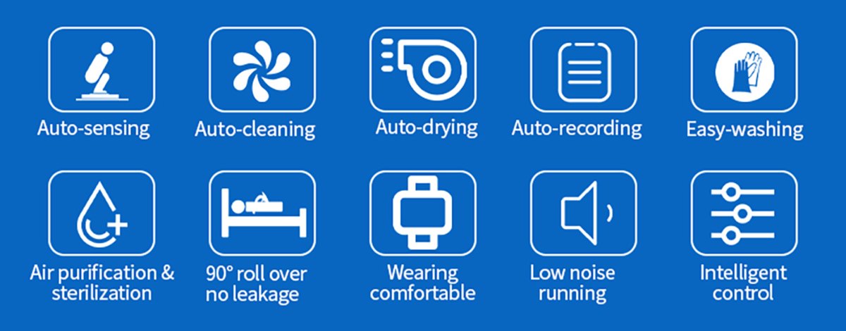 ZW279 Pro Intelligent Incontinence Cleaning Robot