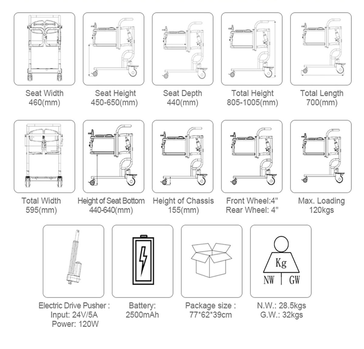 ZW387D-1 Electric Remote Controlled Lift Transfer Chair